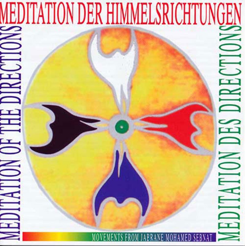 Meditation der HImmelsrichtungen